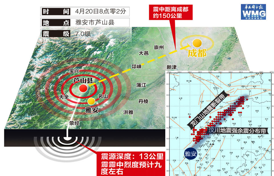 雅安芦山震区示意图